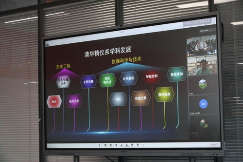 電氣測(cè)量與儀器技術(shù)研究所召開儀器學(xué)科“十四五”發(fā)展規(guī)劃研討會(huì)